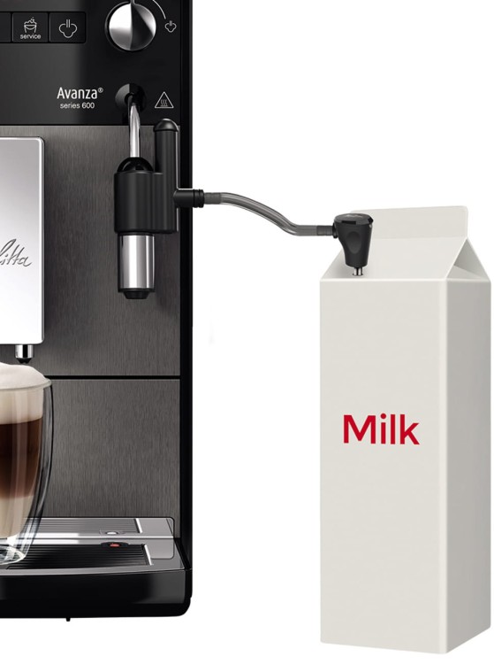 Lanca do mleka Melitta®